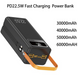УМБ Power Bank WUW TUGII Y104 40000mAh PD22.5W+QC3.0 з вбудованими кабелями Lightning, Micro-USB, Type-C та USB  62399 фото 5